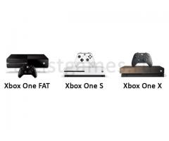 Karabağlar  Xbox Oyun Konsolu Alan Yerler