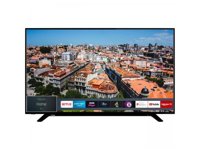 Eyüp Televizyon Alan Yerler